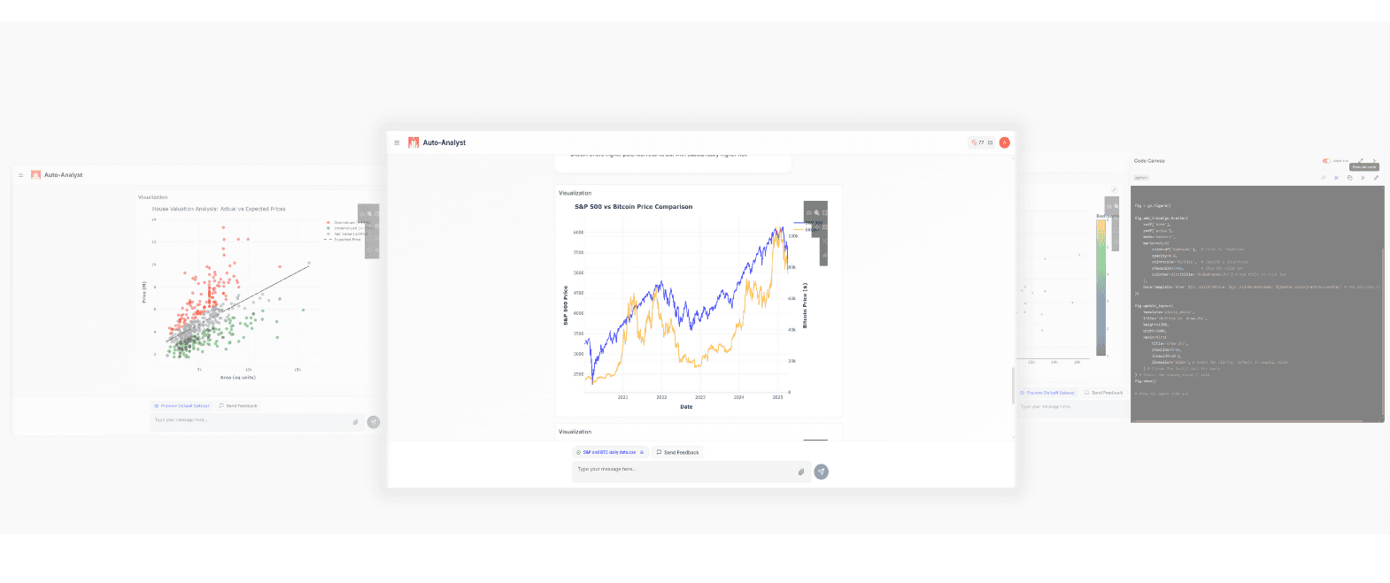 AI-Powered Analytics Platform